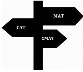 Difference among CAT MAT CMAT