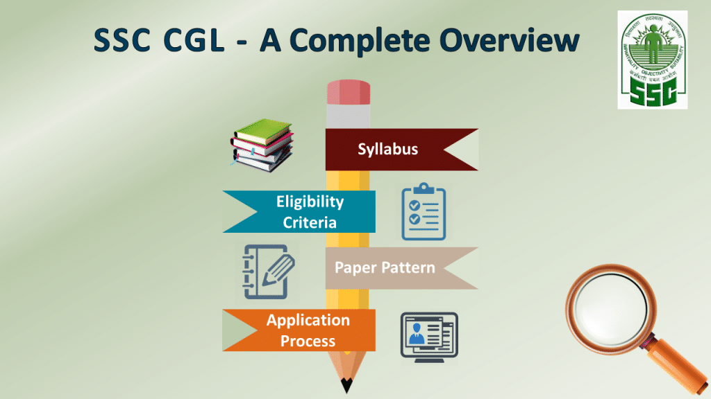 SSC CGL Presentation