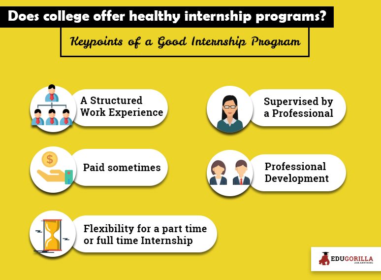 Does college offer healthy internship programs? 