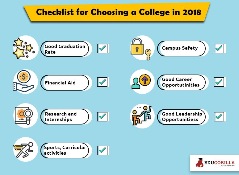 Checklist for Choosing a College in 2018