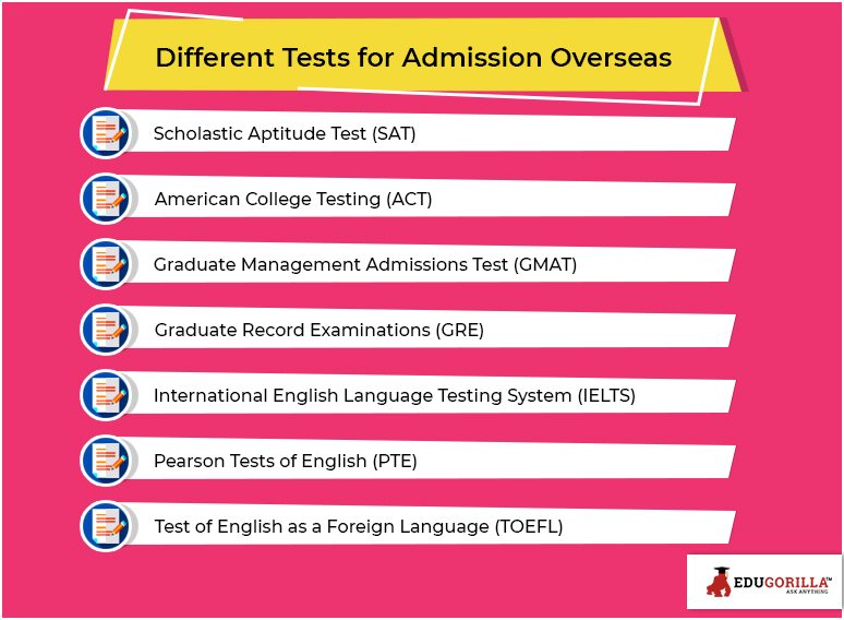 Different Tests for Admission Overseas