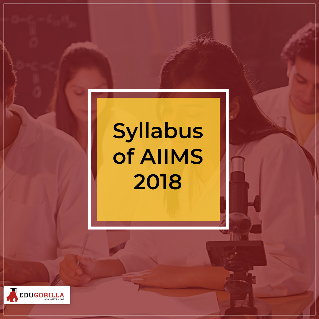 Syllabus of AIIMS 2018