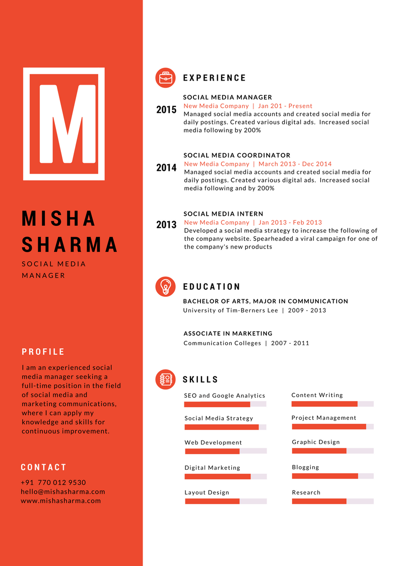 MISHA SHARMA Profile's