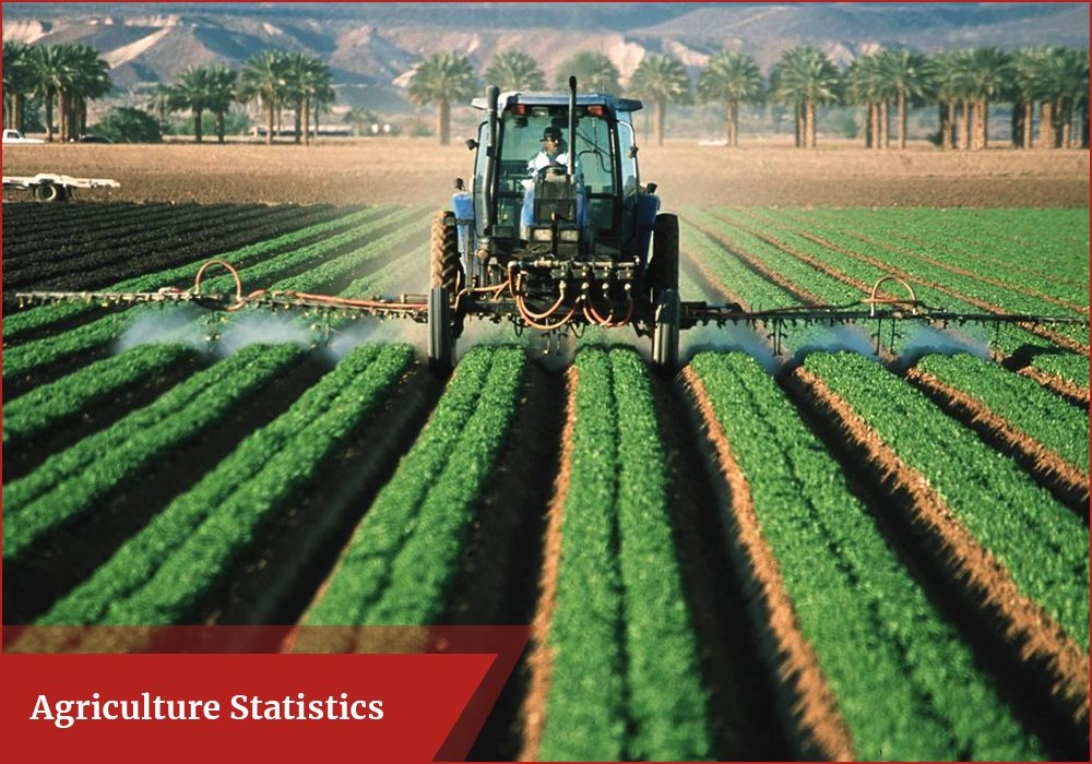 Agriculture Statistics - scope, careers, colleges, skills, jobs, salary