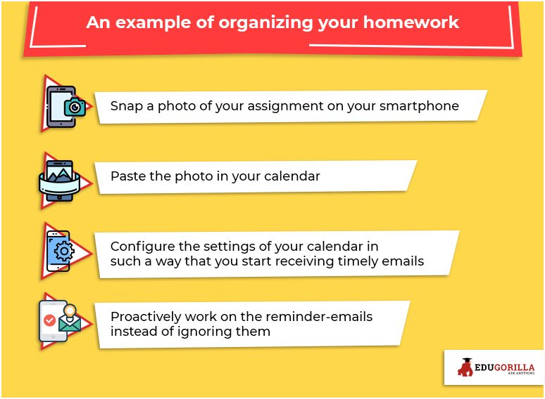 An example of organizing your homework