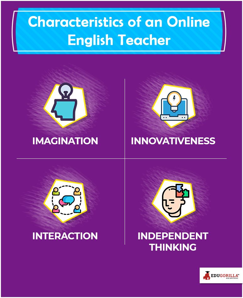 Characteristics of an Online English Teacher 