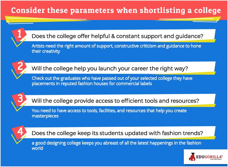 Consider these parameters when shortlisting a college