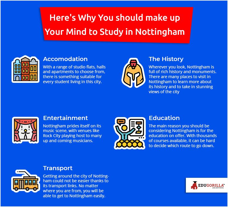 Here's why you should make up Your Mind to Study in Nottingham