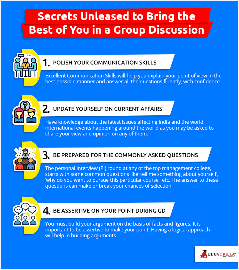 Secrets Unsealed to Bring the Best of You in a Group Discussion