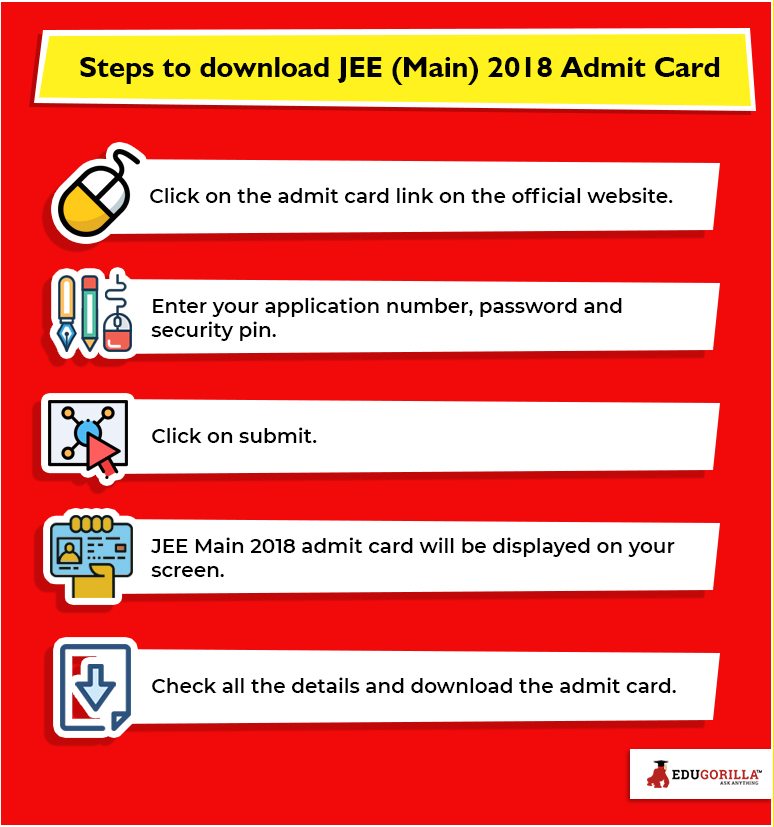 Steps to download JEE (Main) 2018 Admit Card