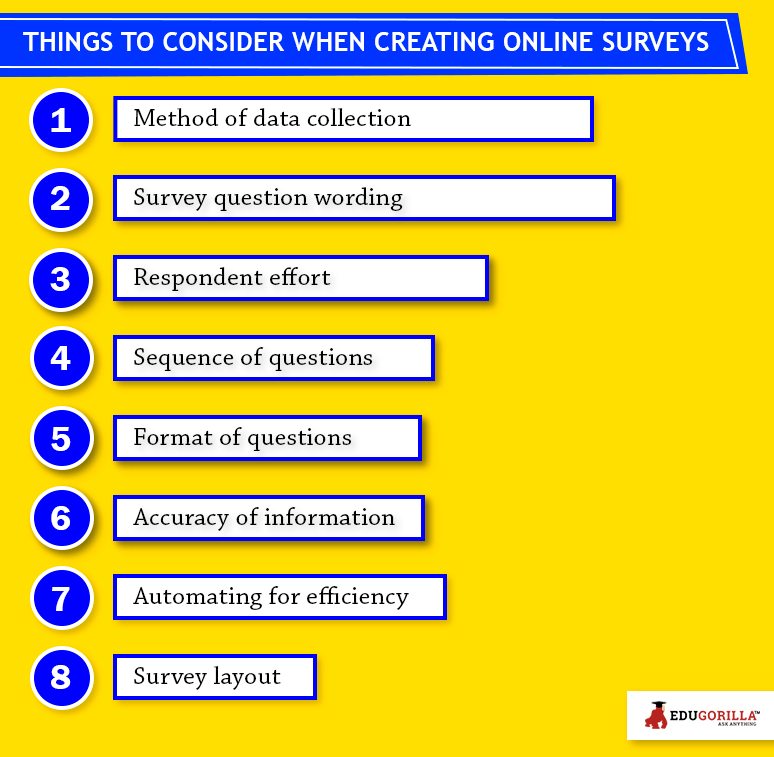 Things to Consider when creating Online Surveys
