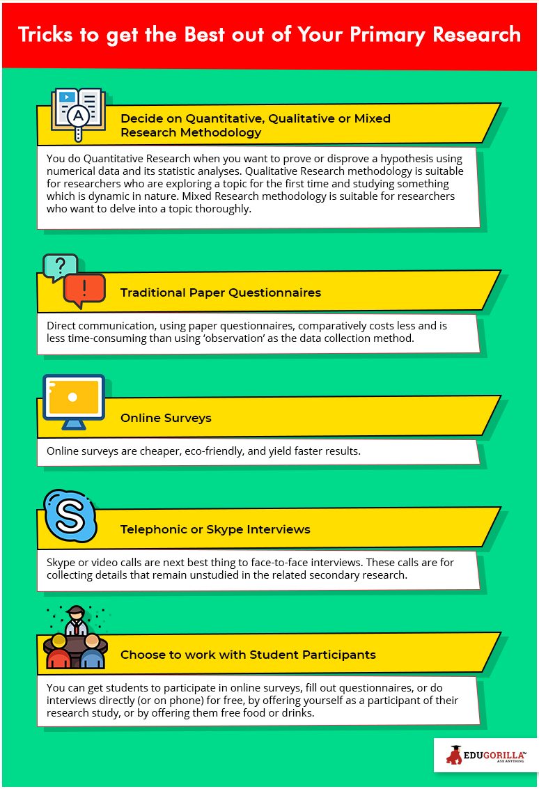 Tricks to get the Best out of Your Primary Research