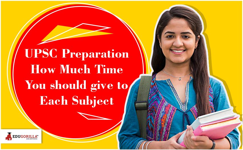 UPSC Preparation How Much Time You should give to Each Subject
