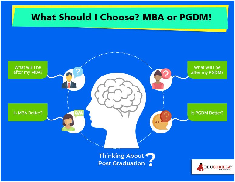 What Should I choose? MBA or PGDM