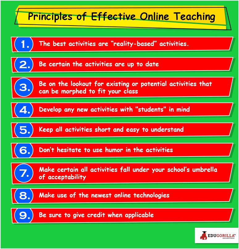 Principles of Effective Online Teaching