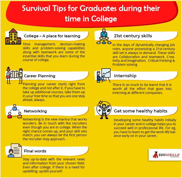 Survival tips for Graduates during their time in College