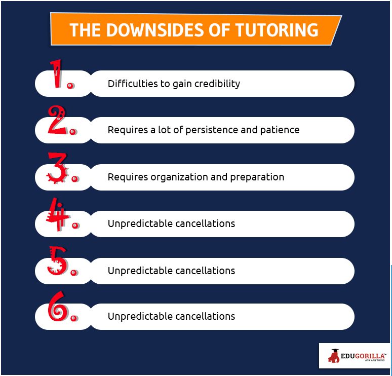 The Downsides of Tutoring