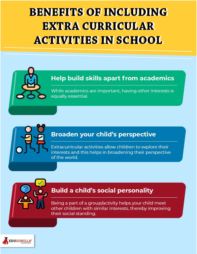 Benefits of Including Extra Curricular Activities in School