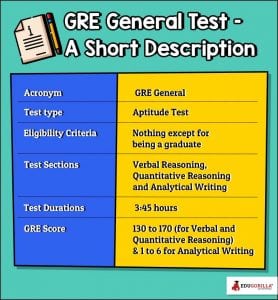 GRE - Short Description