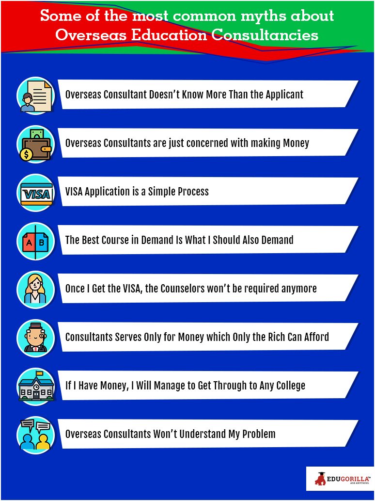 Some of the most common myths about overseas education consultancies