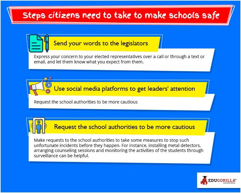 Steps citizens need to take to make schools safe