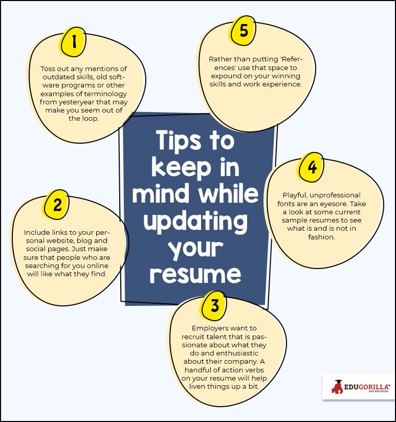 Tips to keep in mind while updating your resume