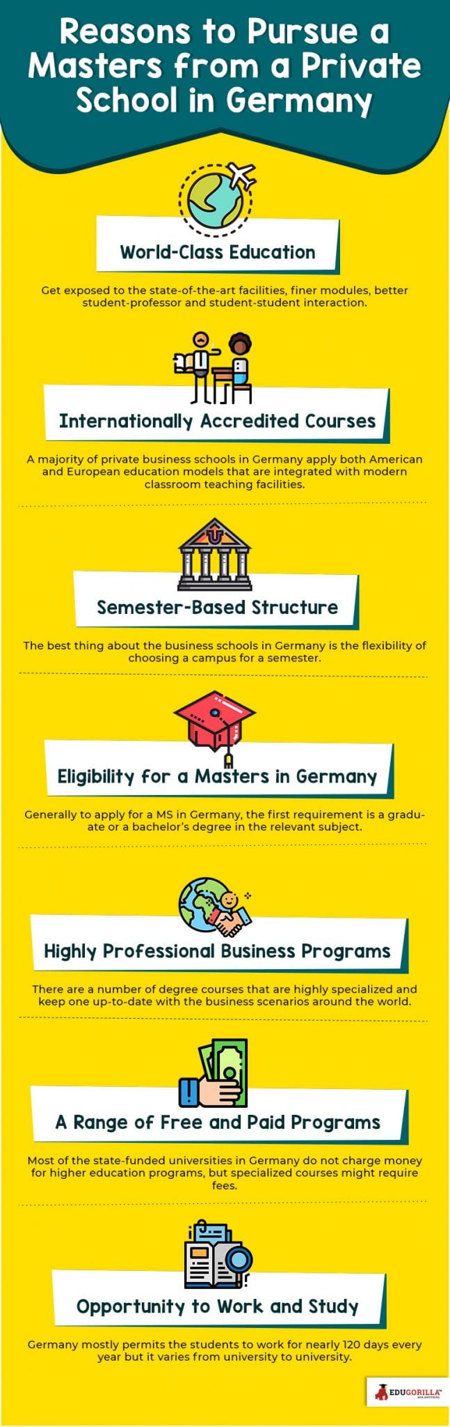 Reasons to Pursue a Masters from a Private School in Germany