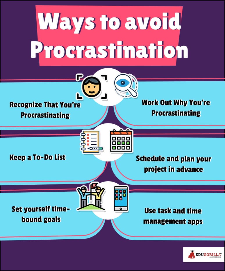 Ways to avoid Procrastination