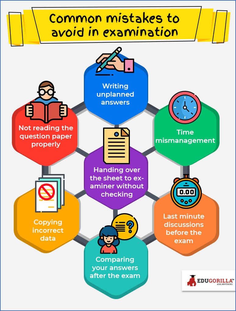 Common Mistakes to Avoid in 12th Examination