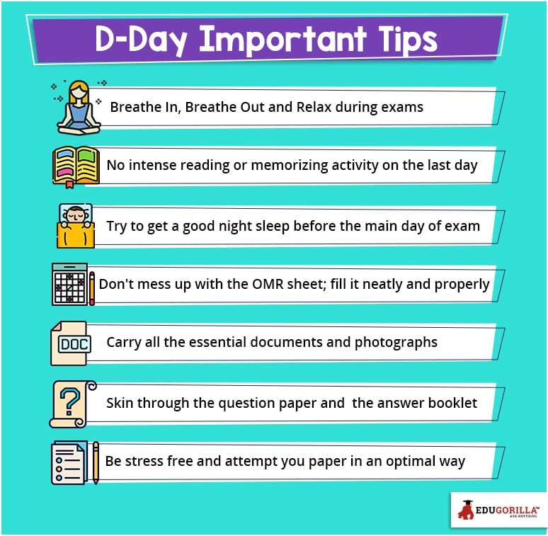 Exam day important tips