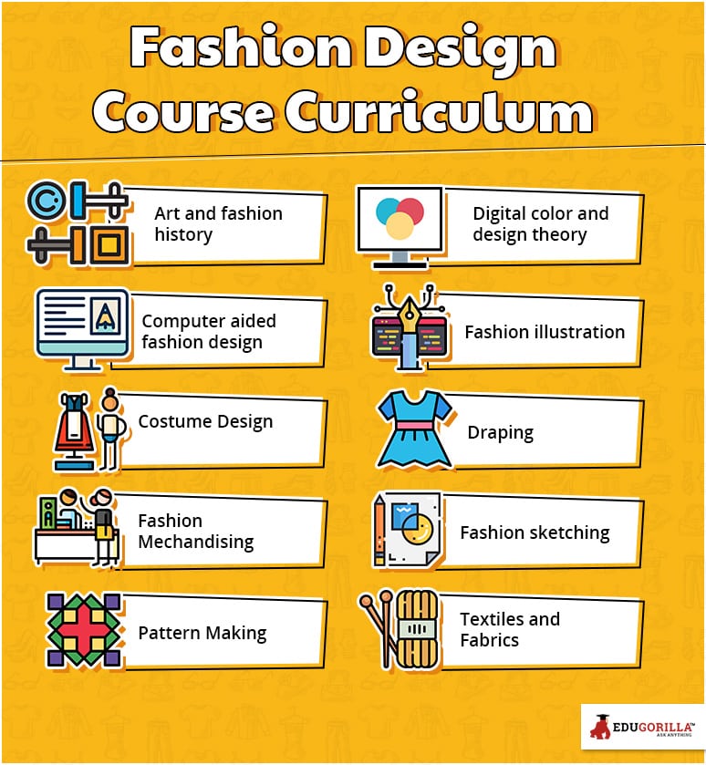 Fashion Desing Course Curriculum