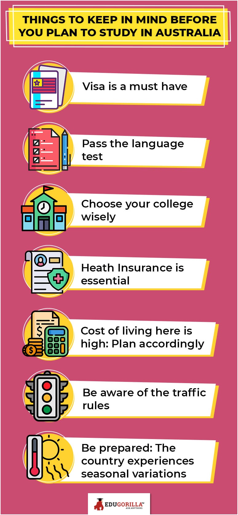 Things to keep in mind before you plan to study in Australia