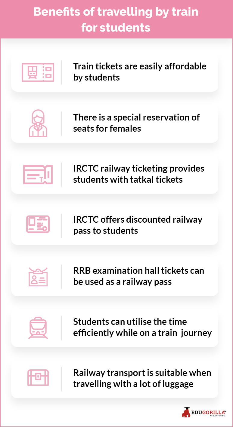 Benefits of Travelling by train for students 