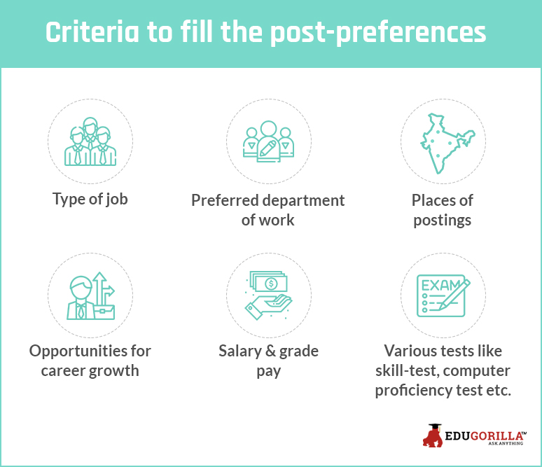 criteria to fill the post preferences
