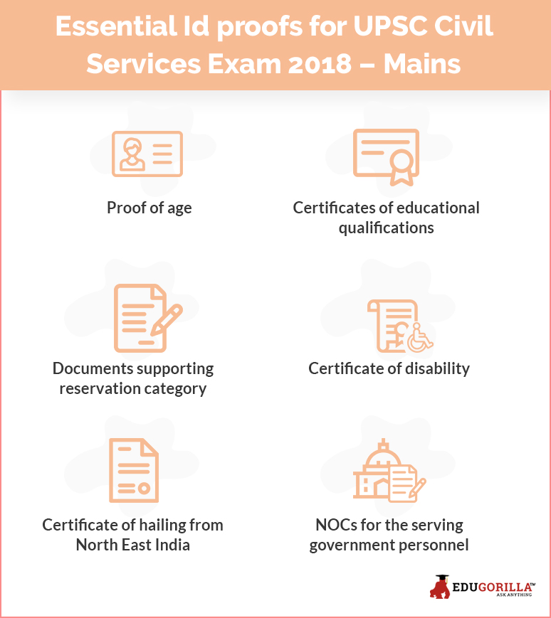 UPSC Civil Services Exam Mains - Essential ID proofs