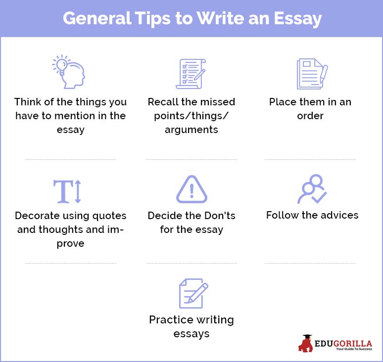how to write essay in capf exam