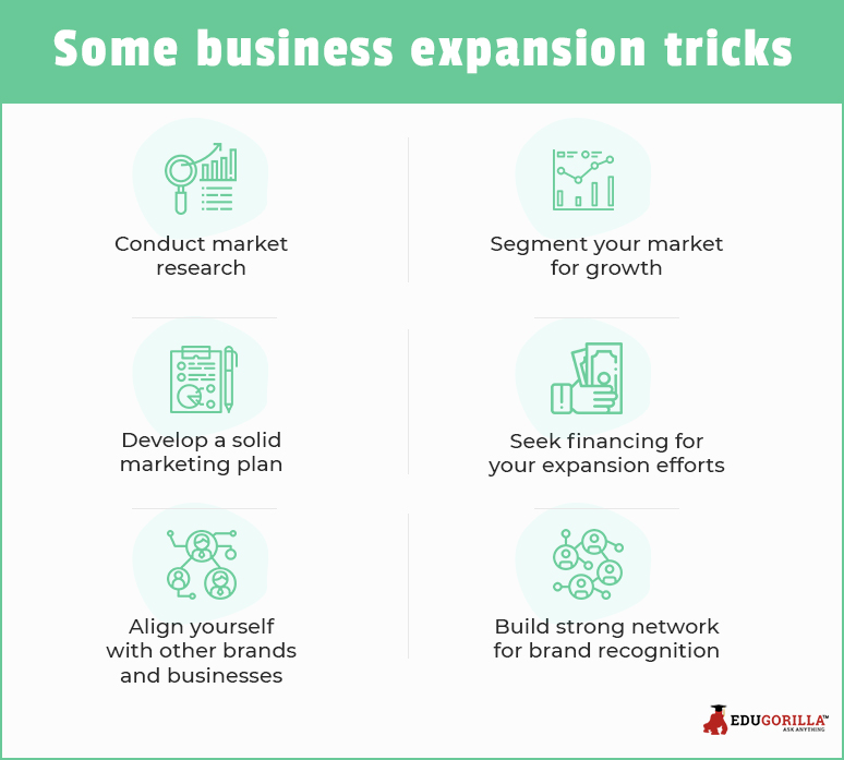 Business expansion tricks 