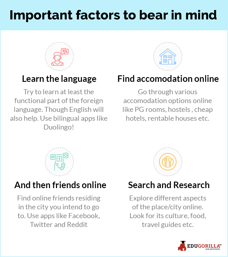 Important factors to bear in mind