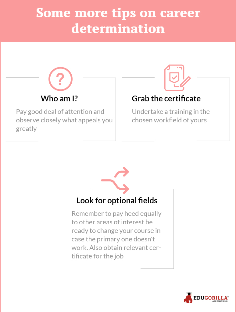 Some more tips on career determination