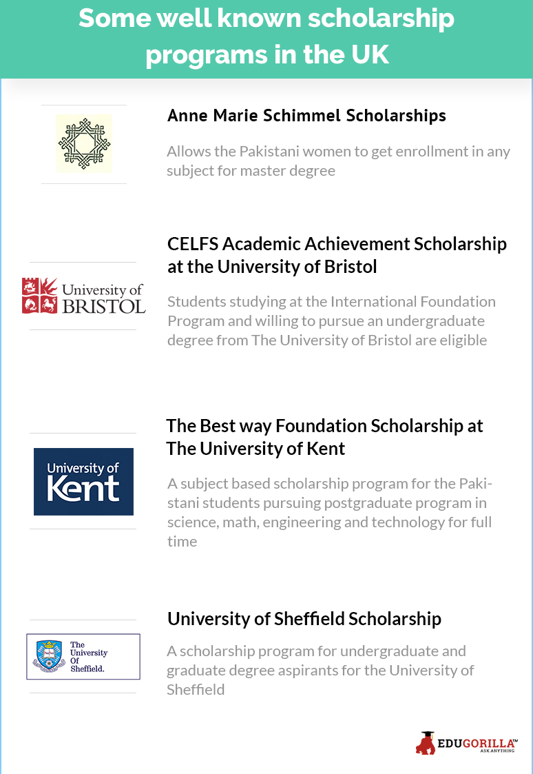 Some well known scholarship programs in the UK
