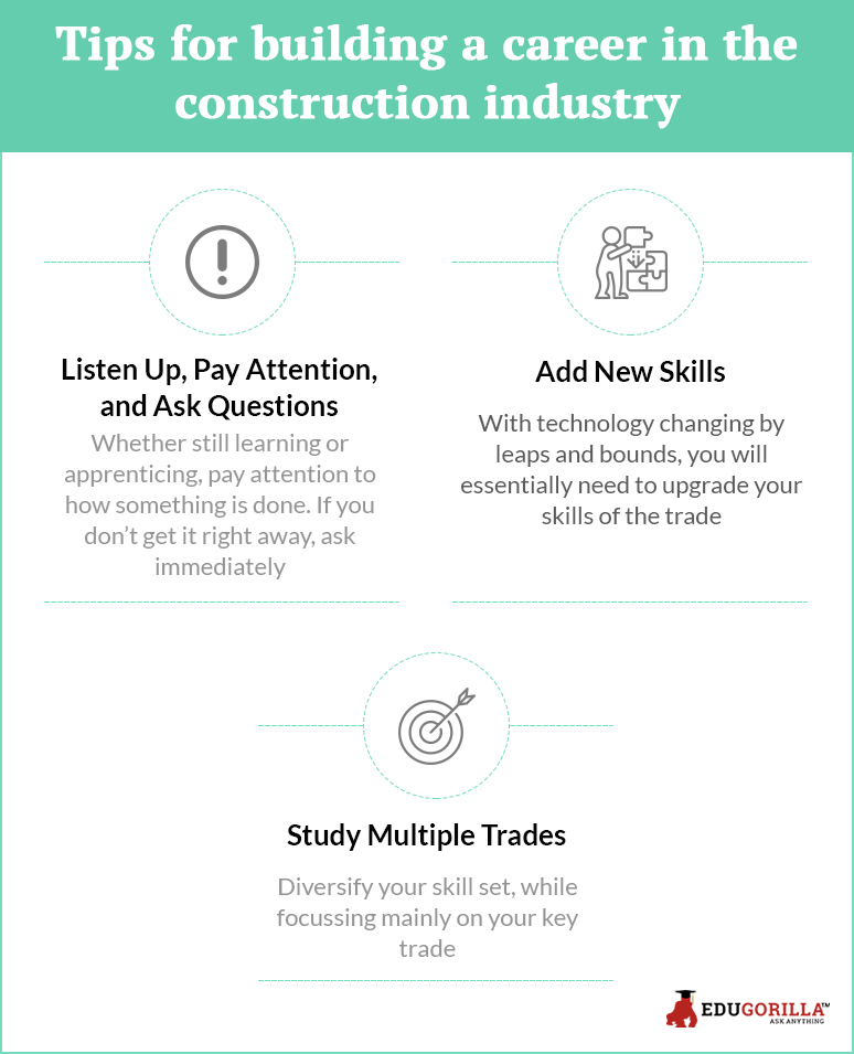 Tips for building a career in the construction industry