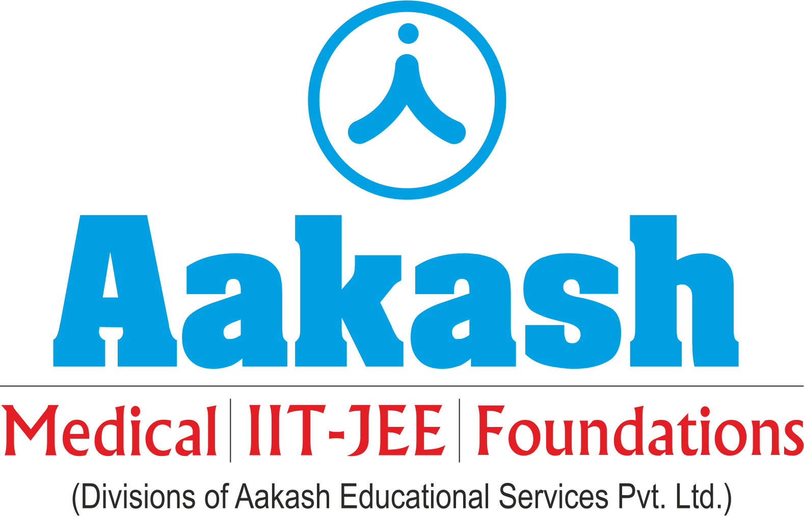 Aakash Institute