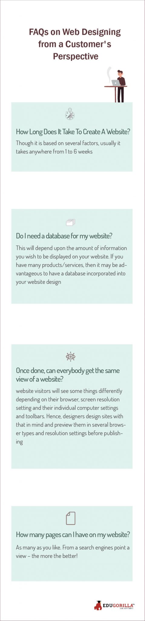 FAQs on Web Designing from a Customer's Perspective