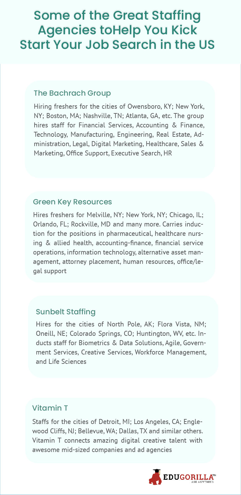 Some of the Great Staffing Agencies to Help You Kick Start Your Job Search in the US
