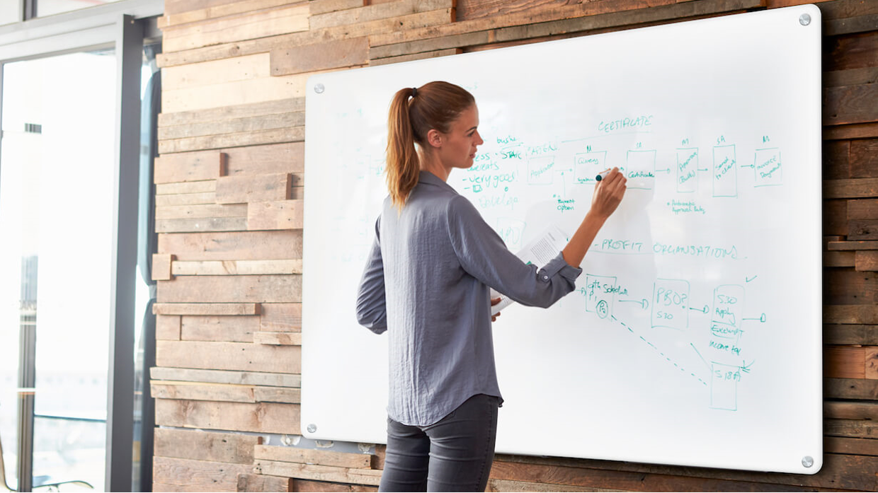 Why Should We Replace Our Whiteboard with Glass Boards? EduGorilla